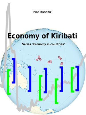 cover image of Economy of Kiribati
